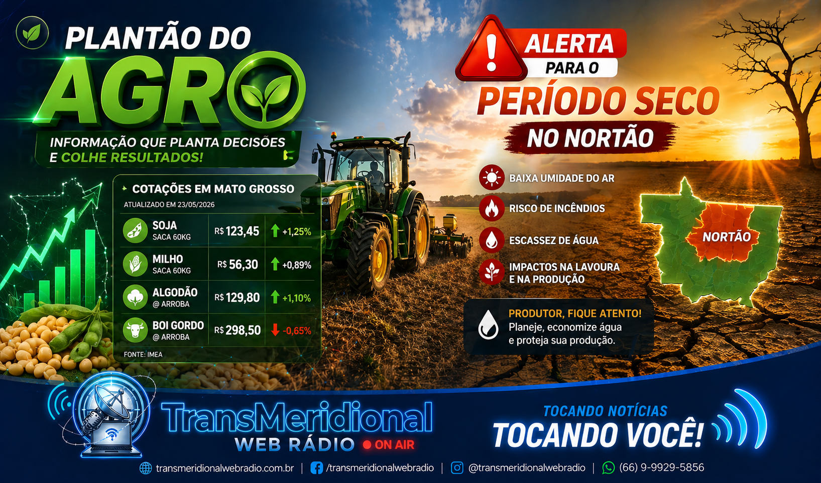 Plantão do Agro: Cotações em Mato Grosso e Alerta para o Período Seco no Nortão Plantão do Agro: Cotações em Mato Grosso e Alerta para o Período Seco no Nortão